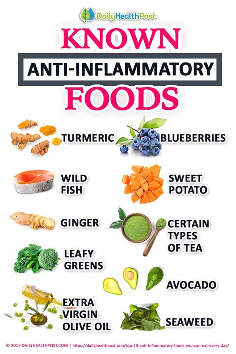 Daily Health Post Top 10 Anti Inflammatory Foods You Can Eat Every Day