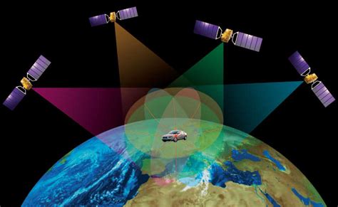Satellite Navigation And And How It Works