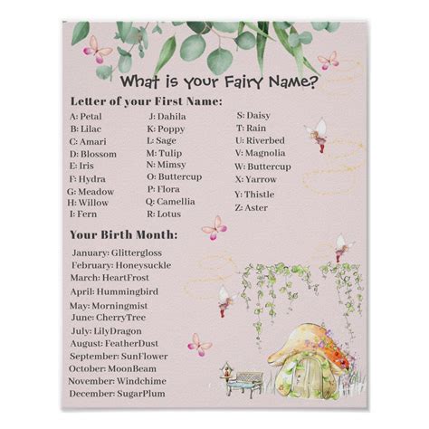 Fairy Name Sign In 2021 Fairy Names Name Signs Custom