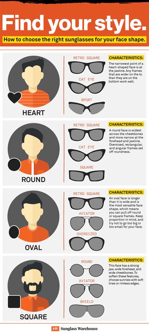 Dude The Ultimate Face Shape Guide For Sunglasses Trending Sunglasses
