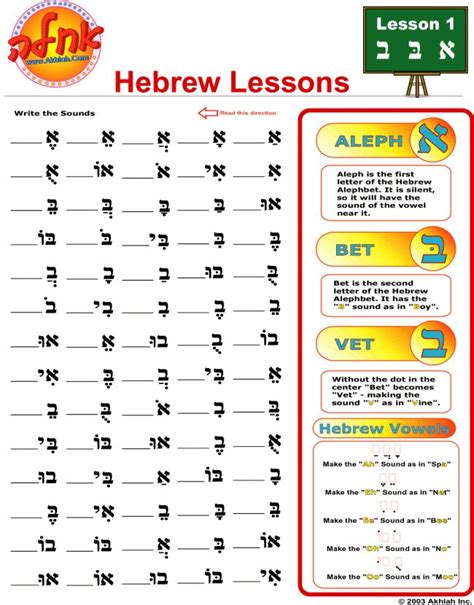 Hebrew Practice Worksheet