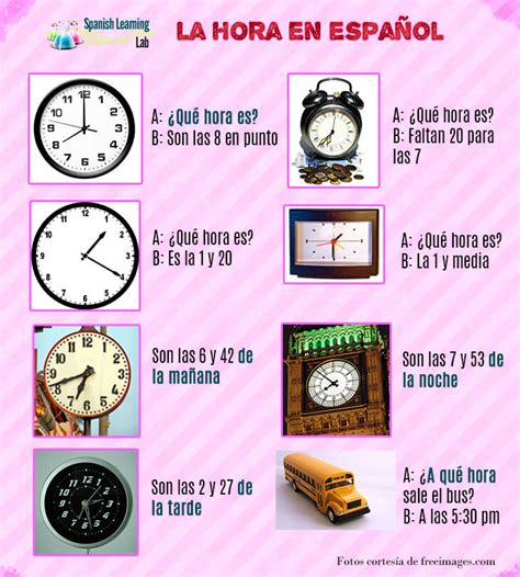 ¿qué Hora Es Conversando Sobre La Hora En Español Spanish Learning Lab