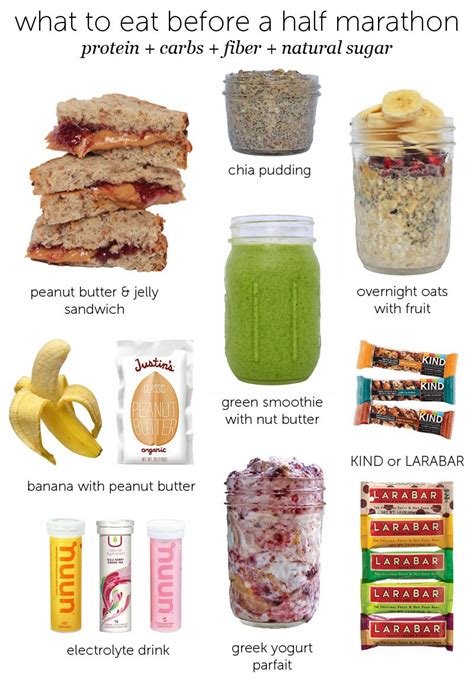Plus, you will reduce the risk of injury and illness. What to Eat Before A Half Marathon - Lauren Lives Healthy ...