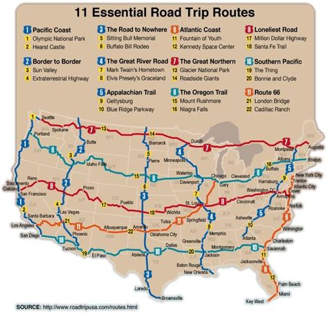 Planning The Gart Great American Road Trip Pt 1