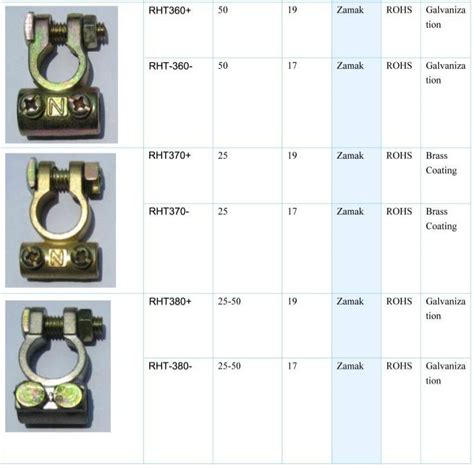 * for dt (automotive post & stud) refer to ap or st type. Hot Sales Modern Car Battery Terminals. Battery Terminal Types - Buy Car Battery Terminal Types ...