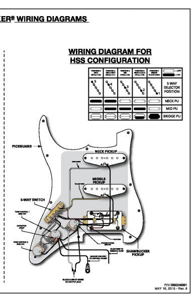 View and download fender highway one stratocaster hss wiring diagram online. Fender Hss Shawbucker Wiring Diagram - lysanns