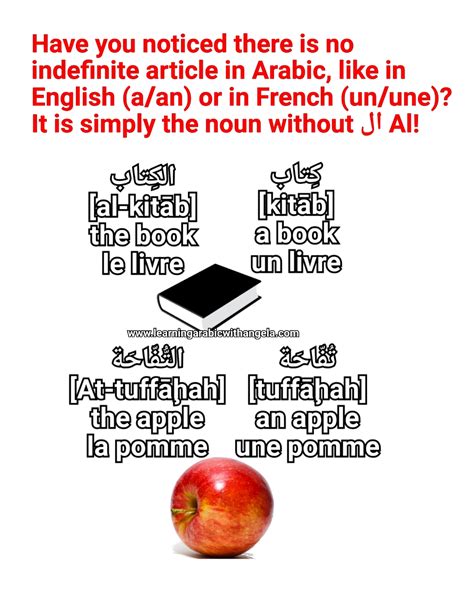 Definite And Indefinite Nouns And Sun And Moon Letters In Arabic Letters
