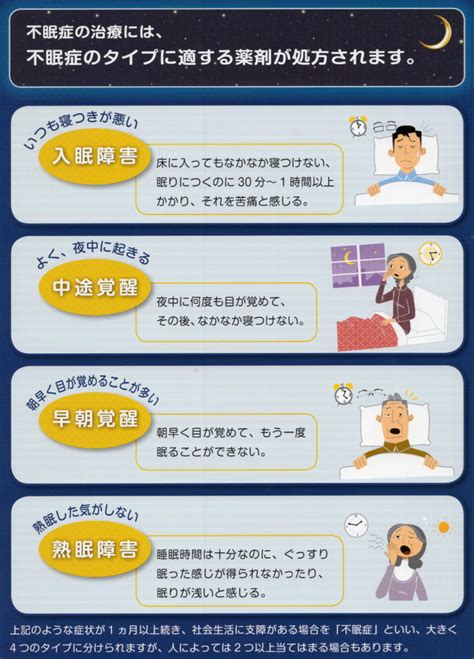 私の不眠症との向き合い方はこれだ！！ ヘルスandビューティーちゃんねる