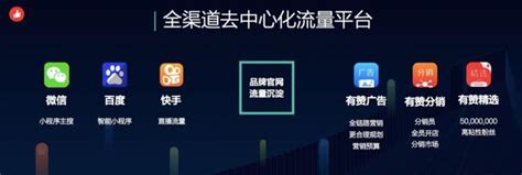 有贊教育與騰訊、百度戰略合作，聯手後能否解決獲客難？ 每日頭條