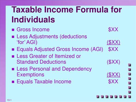 Ppt Taxable Income Formula For Individuals Powerpoint Presentation