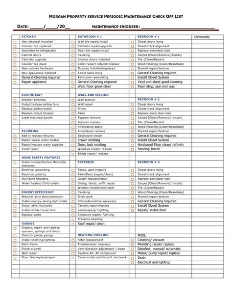 Printable Professional Home Inspection Checklist Pdf