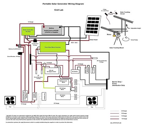 Here are instructions for installing a home solar electric system. The Krell Lab: Portable Solar Generator In A Battery Box