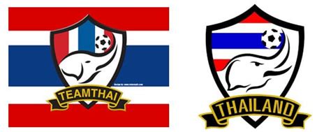 ถ้าเอ่ยชื่อ ณธฤษภ์ ธรรมรสโสภณ หรือ กร หลายคนอาจจะไม่คุ้น หรือไม่. ประวัติฟุตบอลไทย ประวัติฟุตบอลในประเทศไทย Football Thai