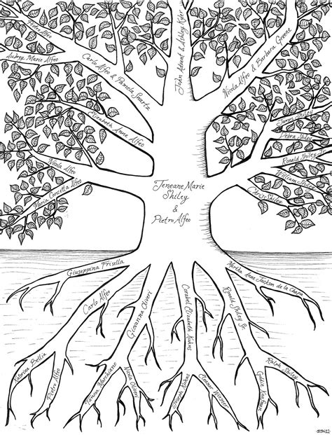 Family tree diagrams are one of the best ways to visualize the family structure and relations between the family members. The gallery for --> Family Tree Drawing