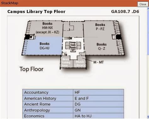 Keele Library Latest New Feature In Catalogue Plus