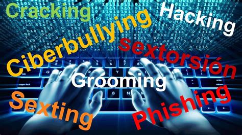 Que Es Ciberbullying Sexting Grooming Hacking Phishing Youtube