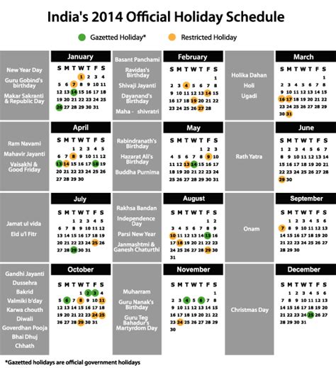 India Announces 2014 Holiday Schedule India Briefing News
