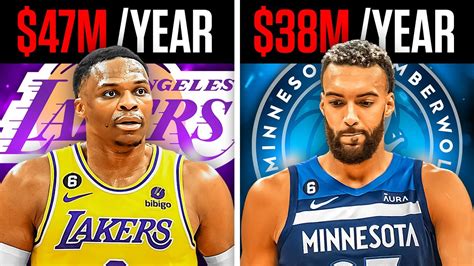 10 Worst Contracts In The Nba Right Now Youtube