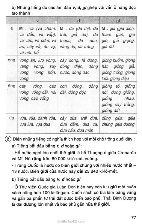 Giải Vở Bài Tập Tiếng Việt Lớp 4 Tập 2 Tuần 30