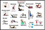 Exercise Routine Lose Stomach Fat Pictures