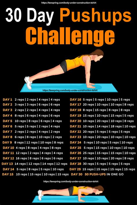 Pushups Challenge In 2021 Body Under Construction Push Up Challenge