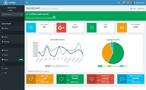 Free Html Responsive Admin Dashboard Templates