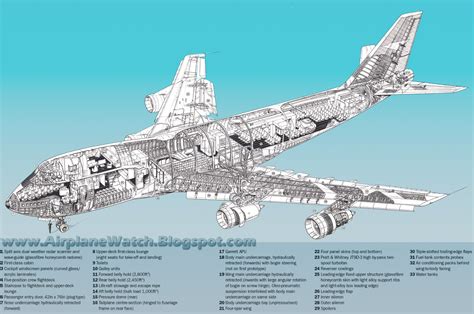 Boeing Exploded Views Cross Sections And Cutaways Pinterest My XXX