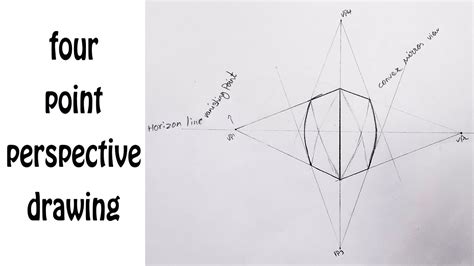 How To Draw Four Point Perspective How To Draw In Perspective For