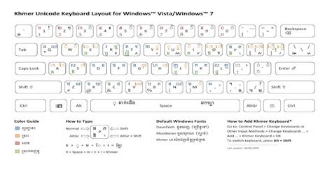 Khmer Unicode Keyboard Layout For Windows · Pdf Filekhmer Unicode
