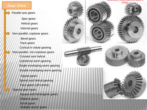Design Procedure Of Spur Gear