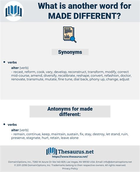Synonyms for MADE DIFFERENT - Thesaurus.net