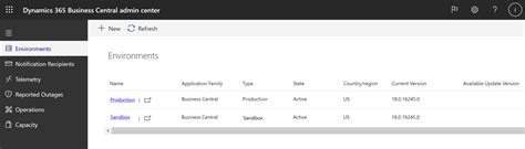 Business Central Admin Center Business Central Microsoft Learn
