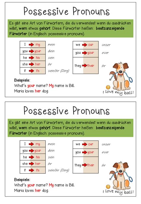 possessive adjectives merkblatt unterrichtsmaterial im fach englisch englisch nachhilfe