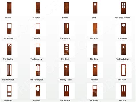 All Door Designs Rb Woodworking