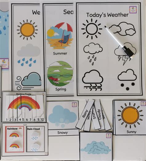 Weather Unit study Three Part Cards Weather Matching game | Etsy | Weather unit study, Weather ...
