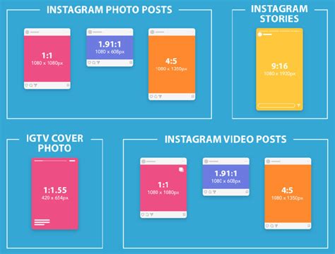 Ukuran Gambar Dan Foto Instagram Terbaik Dan Ideal File Id