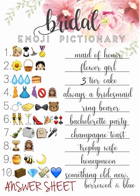Please remember to share it with your friends if you like. Bridal Shower EMOJI Pictionary Guessing Game with answer ...