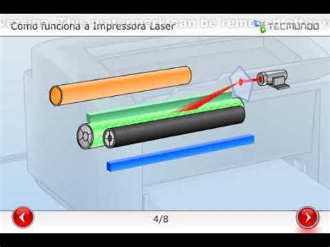 Como Funciona Uma Impressora A Laser YouTube