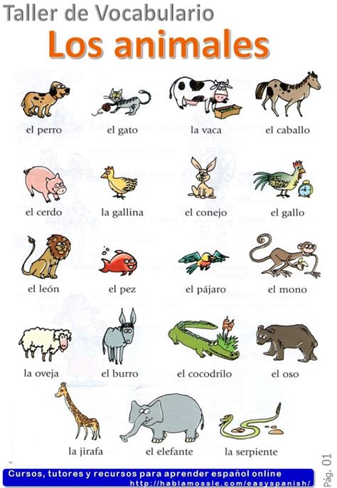 Sometimes onomatopoeic words are interjections, words that stand alone rather than as part of a standard sentence. Animals in Spanish -Los animales- Spanish vocabulary A1 in ...