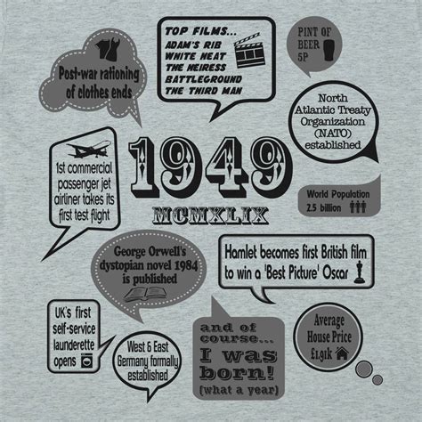 With a wide selection of 49 unique tickets. 'events of 1949' 70th birthday gift t shirt by good time ...