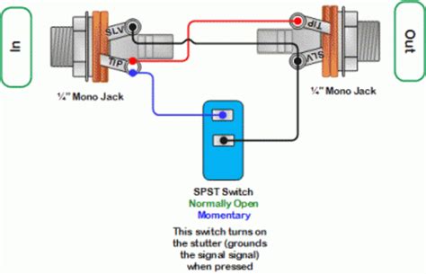 See more ideas about electrical diagram, home electrical wiring, diy electrical. Introduction to DIY Guitar Effects Pedals: A Simple Killswitch | hubpages