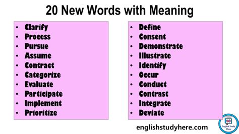 20 New Words With Meaning English Study Here