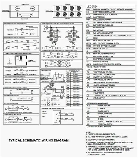 Or perhaps there have been so many changes made by previous owners, that nothing makes any sense. 28 Circuit Diagram Legend - Wire Diagram Source Information