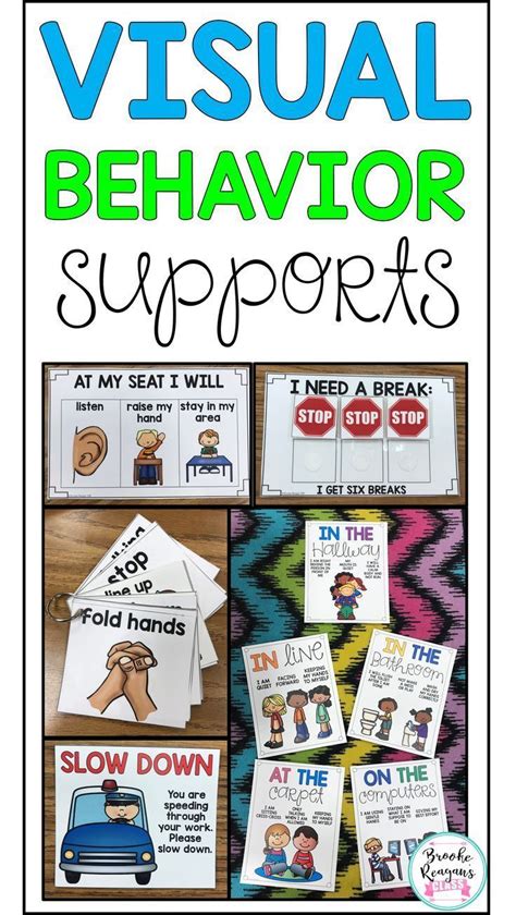 visual behavior supports visuals for behavior expectations in 2020 classroom behavior