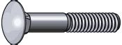 Bolt Depot Fastener Type Chart