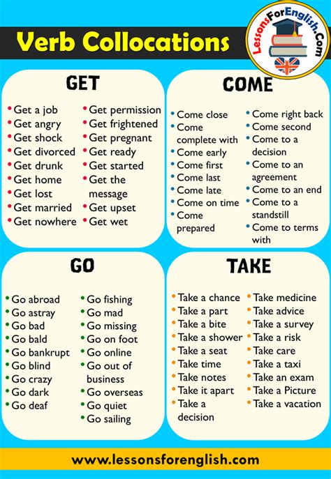 Verb Collocations Go Take Get Come Lessons For English