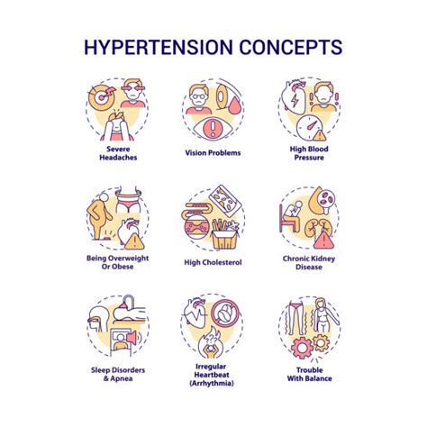 Hypertension Drawing Illustrations Royalty Free Vector Graphics And Clip