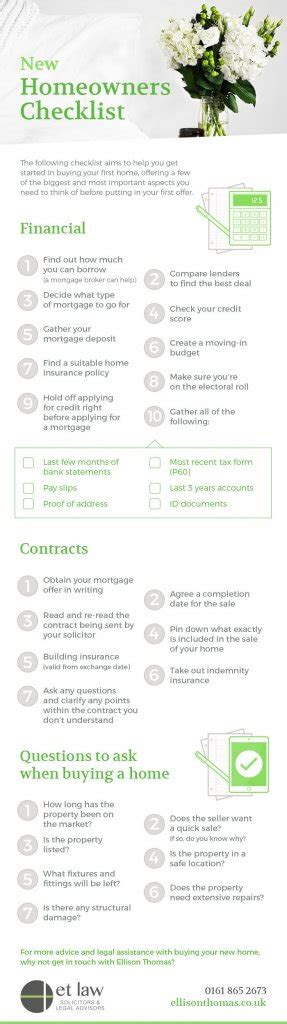 Checklist For New Homeowners Printable Et Law Limited