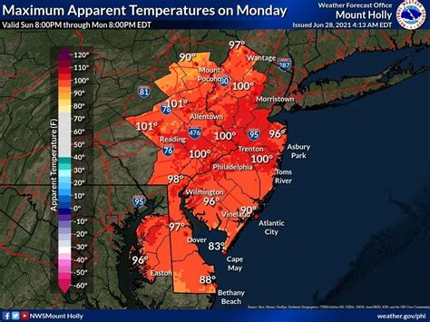 Timeline For Extreme Pa Weather Heat Wave Storms This Week