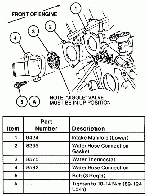 2003 Ford Taurus 30 V6 Firing Order Wiring And Printable